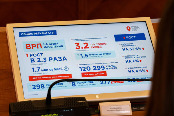 Реализацию губернаторского плана «На Севере - жить!» в сфере экономики обсудили на заседании правительства 